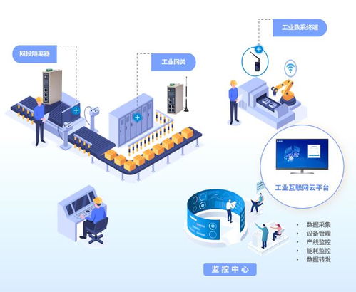 數據中臺、數據倉庫、數據治理與主數據 互聯網數據服務的定位與差異解析