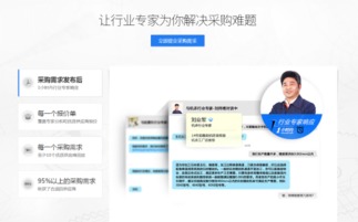 世界工廠網全新升級，推出行業專家咨詢服務，助力企業精準決策