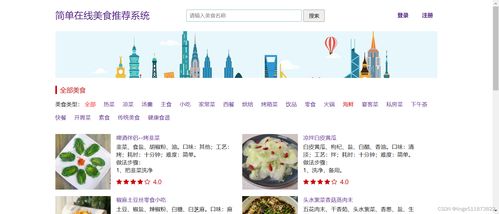 基于協同過濾與數據可視化的個性化美食推薦系統開發教程